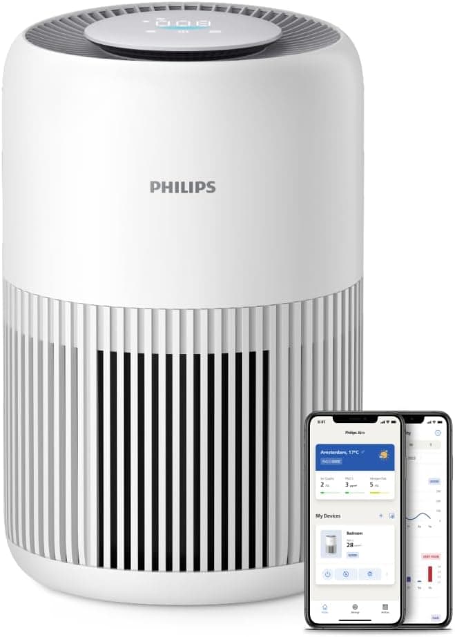 Philips Air Purifier 900 Series, HEPA NanoProtect + Active Carbon Filter, CADR 250m³/h for 65m² Allergy sufferers, Quiet, Intelligent and Energy efficient (AC0950/10)